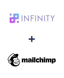 Integración de Infinity y MailChimp