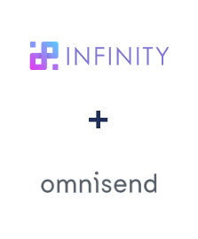 Integración de Infinity y Omnisend