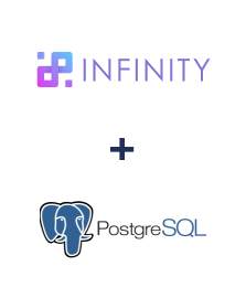 Integración de Infinity y PostgreSQL