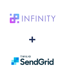 Integración de Infinity y SendGrid