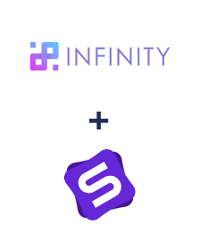 Integración de Infinity y Simla