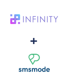 Integración de Infinity y Smsmode