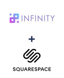 Integración de Infinity y Squarespace