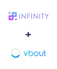 Integración de Infinity y Vbout