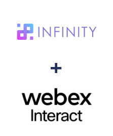 Integración de Infinity y Webex Interact