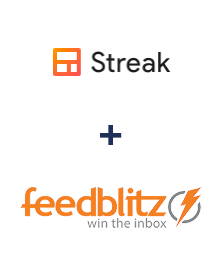 Integración de Streak y FeedBlitz