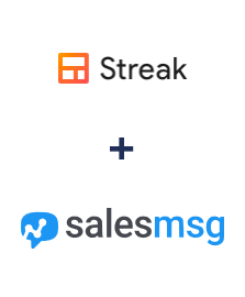 Integración de Streak y Salesmsg