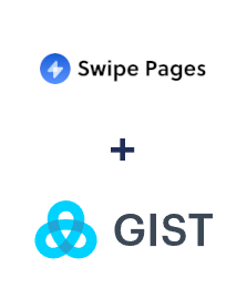 Integración de Swipe Pages y Gist