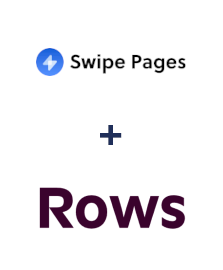 Integración de Swipe Pages y Rows