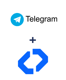 Integración de Telegram y D7 SMS