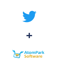 Integración de Twitter y AtomPark