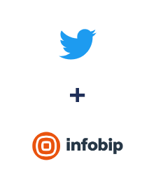 Integración de Twitter y Infobip