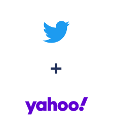 Integración de Twitter y Yahoo!