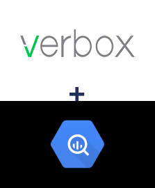Integración de Verbox y BigQuery Integración de Verbox y BigQuery