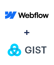 Integración de Webflow y Gist