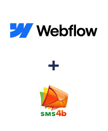 Integración de Webflow y SMS4B