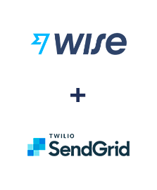 Integración de Wise y SendGrid