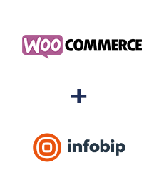 Integración de WooCommerce y Infobip