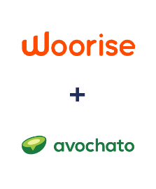 Integración de Woorise y Avochato