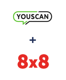 Integración de YouScan y 8x8