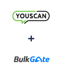 Integración de YouScan y BulkGate