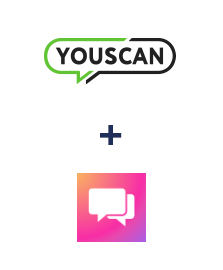 Integración de YouScan y ClickSend