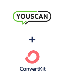 Integración de YouScan y ConvertKit