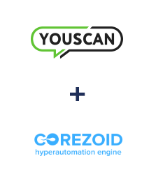 Integración de YouScan y Corezoid