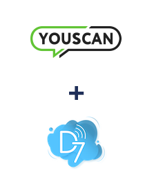 Integración de YouScan y D7 SMS