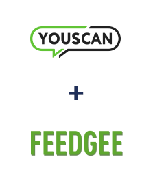 Integración de YouScan y Feedgee