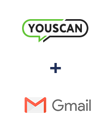 Integración de YouScan y Gmail