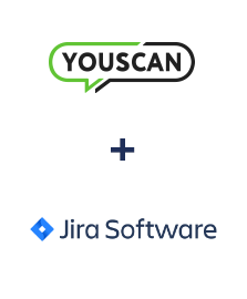 Integración de YouScan y Jira Software