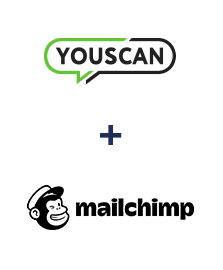 Integración de YouScan y MailChimp