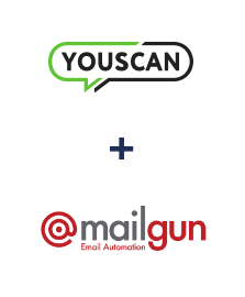 Integración de YouScan y Mailgun