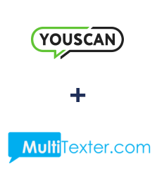 Integración de YouScan y Multitexter