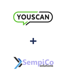 Integración de YouScan y Sempico Solutions