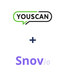 Integración de YouScan y Snovio