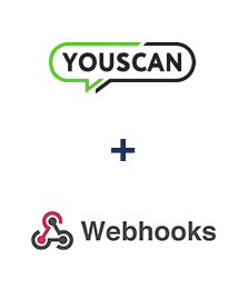 Integración de YouScan y Webhooks