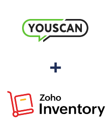 Integración de YouScan y ZOHO Inventory