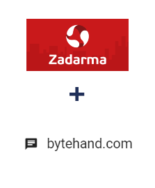 Integración de Zadarma y BYTEHAND Integración de Zadarma y BYTEHAND