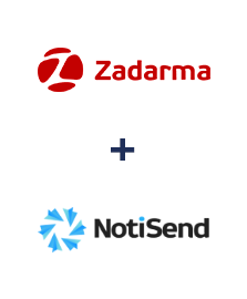 Integración de Zadarma y NotiSend Integración de Zadarma y NotiSend