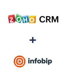 Integración de ZOHO CRM y Infobip