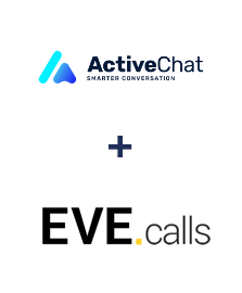 Integracja ActiveChat i Evecalls