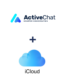 Integracja ActiveChat i iCloud