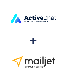 Integracja ActiveChat i Mailjet