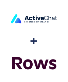 Integracja ActiveChat i Rows