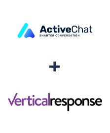 Integracja ActiveChat i VerticalResponse