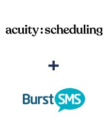 Integracja Acuity Scheduling i Kudosity