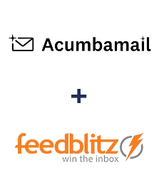 Integracja Acumbamail i FeedBlitz