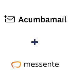 Integracja Acumbamail i Messente